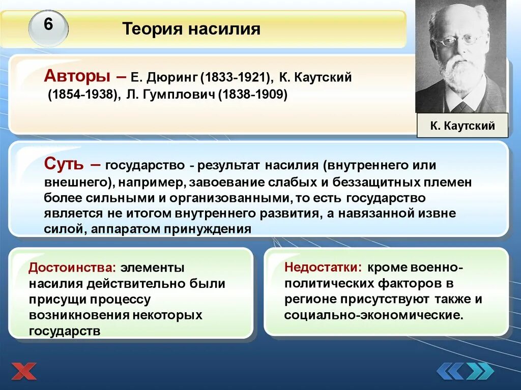 Теория насилия происхождения государства кратко. Теория насилия возникновения государства. Теории происхождения государства теория насилия. Насильственные концепции происхождения государства.