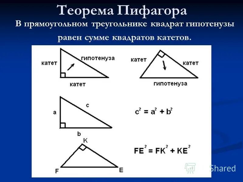 Решение прямоугольных треугольников 8 класс мерзляк. Теорема Пифагора 8 класс. Теорема Пифагора формула 8 класс. Теорема Пифагора 8 класс геометрия. Теорема Пифагора 8 класс геометрия формулы.