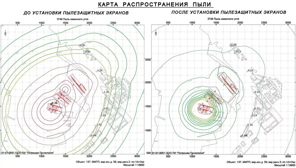 Карта погоды камчатский морской торговый порт. Размер цементной пыли. Диаметр цементный пыли. Толщина пыли. Распространение пыли от дорог.