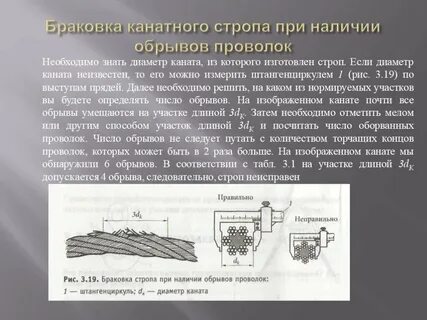 Дефекты канатных стропов какие