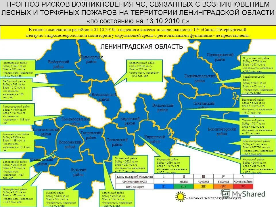 прогноз на неделю в волховском районе. погода тольятти. погода красное на волге. погода во владимире. прогноз погоды.