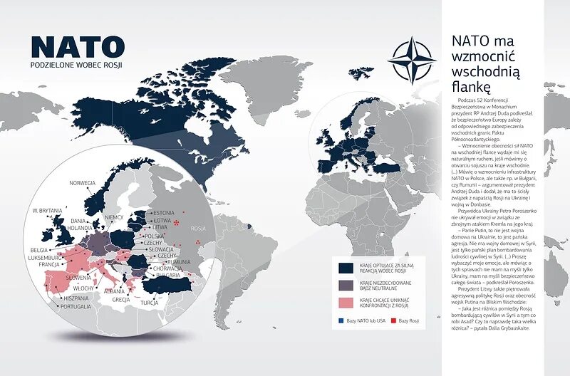 Странам нато конец. НАТО инфографика. Расширение НАТО инфографика. Инфографика страны НАТО. НАТО Россия инфографика.
