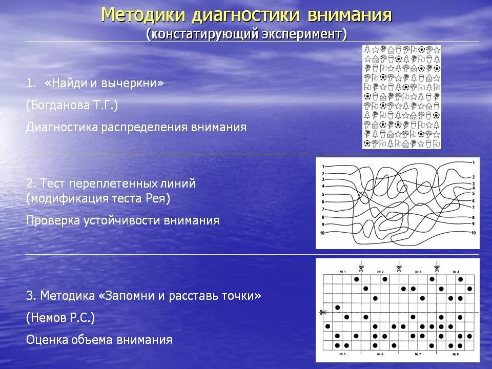 Технологии развития внимания. Методики обследования внимания у детей. Методики диагностики и развития внимания у дошкольников. Диагностическая методика на внимание. Методика на оценку внимания детей.