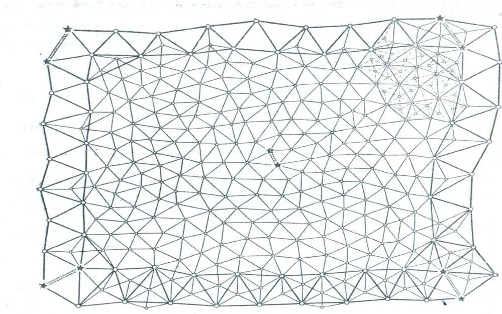 Государственная геодезическая сеть ГГС. Пункт триангуляции ГГС. Схема построения астрономо-геодезической сети. Пункты государственной геодезической сети триангуляции 1, 2.
