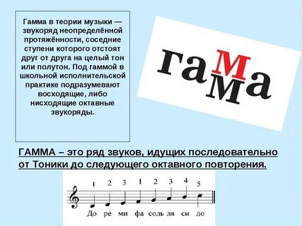 1 гамма это