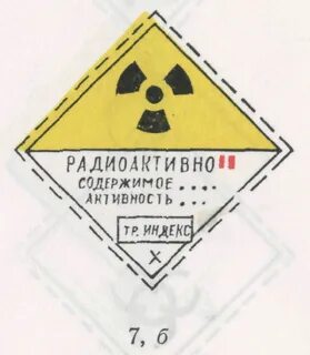 Транспортный индекс