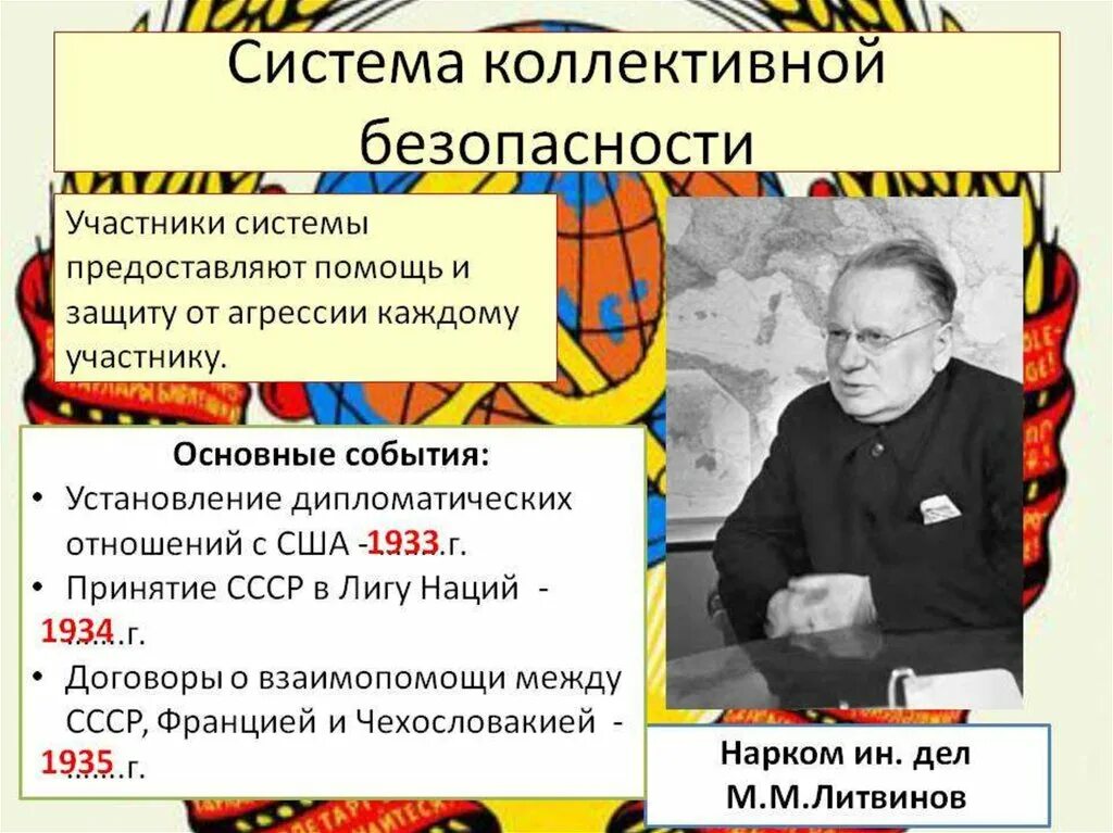 Какие шаги предпринимало советское руководство. Система коллективной безопасности. События коллективной безопасности. Политика коллективной безопасности СССР. Создание системы коллективной безопасности.