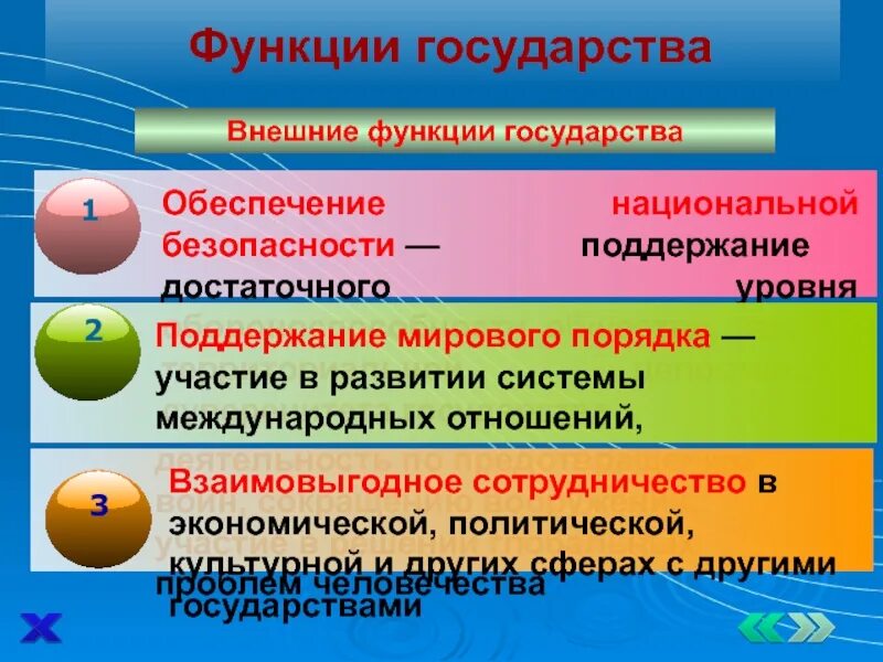 Поддержание мирового порядка функция государства. Внешние функции государства. политическая функция государства. функции государства обеспечение. функции государства для обеспечения безопасности.