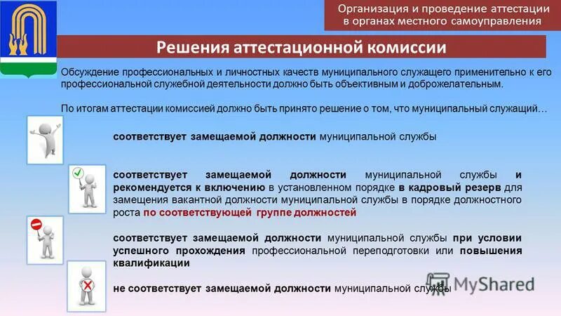 Лицо замещающее должность в органе местного самоуправления