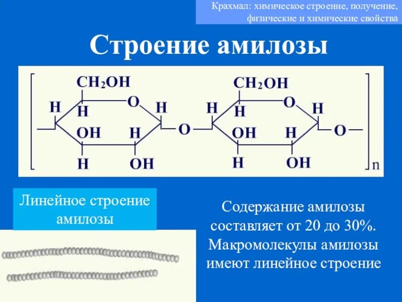 Строение крахмала формула. Строение крахмала химия формула. Линейная структура крахмала. Химическое строение амилозы. Применение крахмала химия