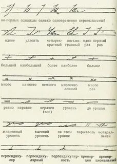 Запись слов символами