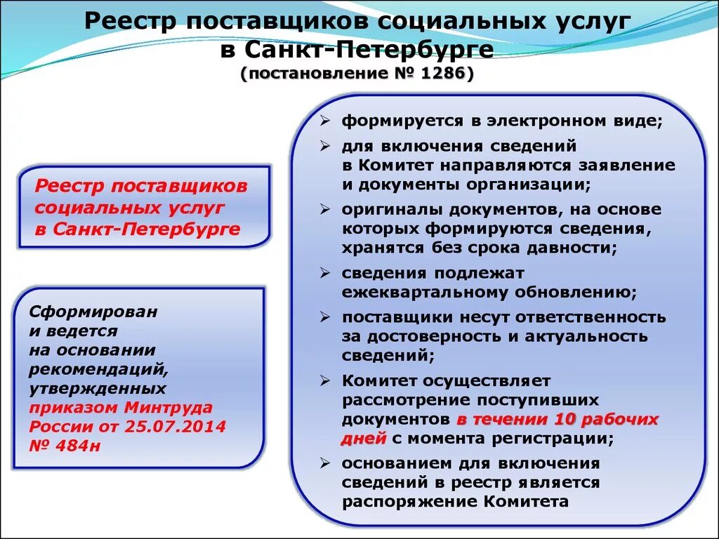 Поставщики социальных услуг ростовской области. Поставщики социальных услуг. Реестр поставщиков социальных. Поставщик социального обслуживания.