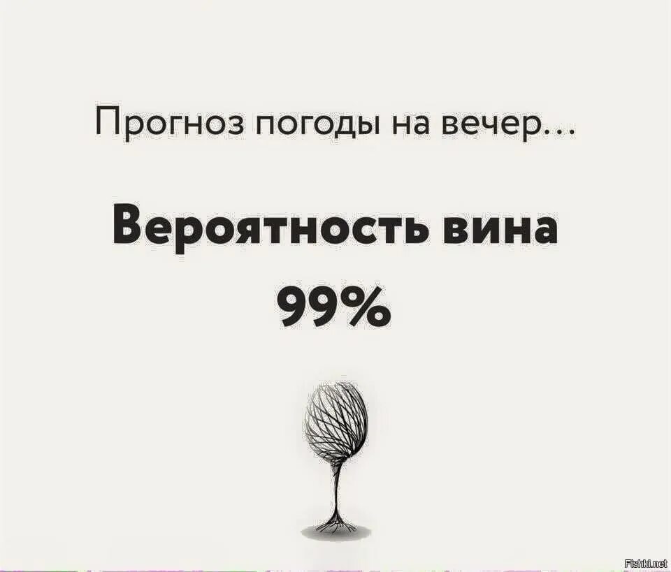 Предсказание вероятности. Вероятность вина 99. Прогноз погоды на вечер вероятность вина. Афоризмы про вино. Вероятность вина 99 прогноз.