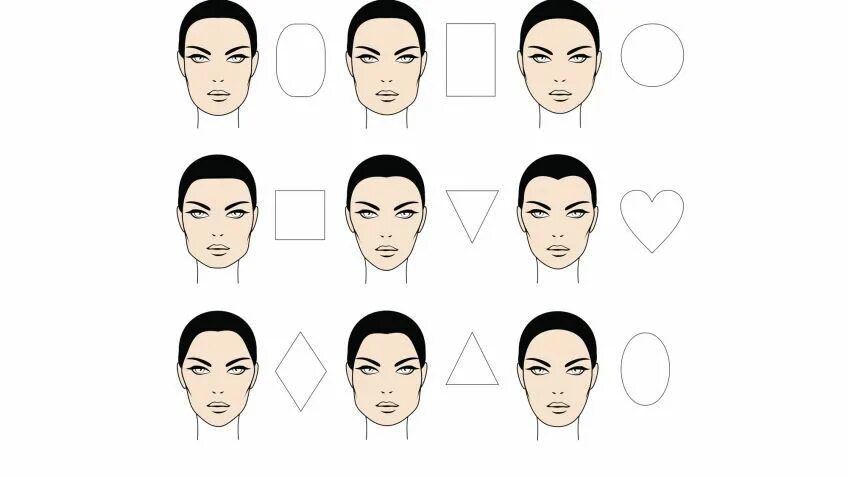 Формы лица у женщин. Формы лица. Форма лица вытянутое. Как понять какой у меня тип лица. Формы лица.
