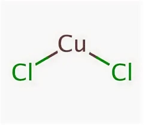 Хлорид меди класс соединений. Cucl2 формула. Хлорид меди II формула. Графическая формула хлорида меди. Хлорид меди 2 формула.