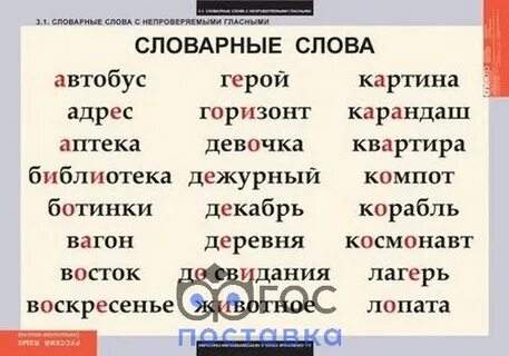 Словарные слова с удвоенными согласными 3 класс
