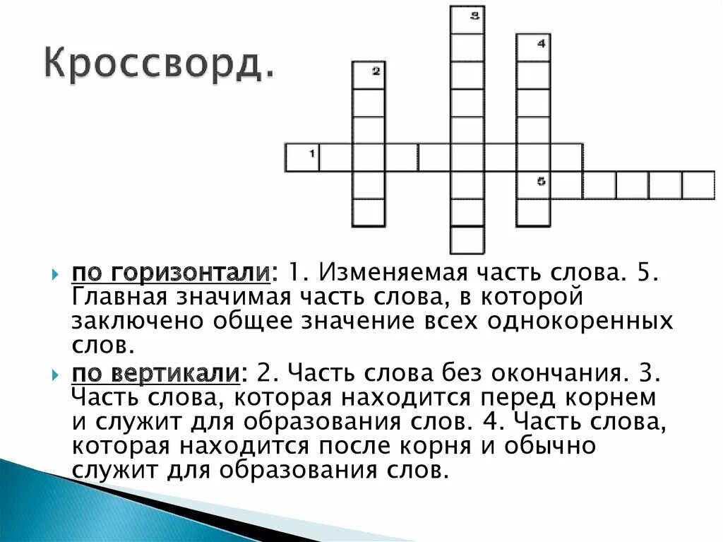 Кроссворд слово урок. Красвордна тему русский язык. Кроссворд на тему русскийязк. Кроссворд на тему русский язык. Кроссворд на тему словообразование.