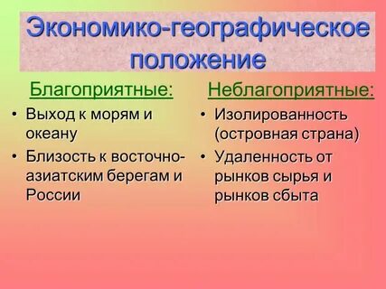 Фактор экономическо географического положения