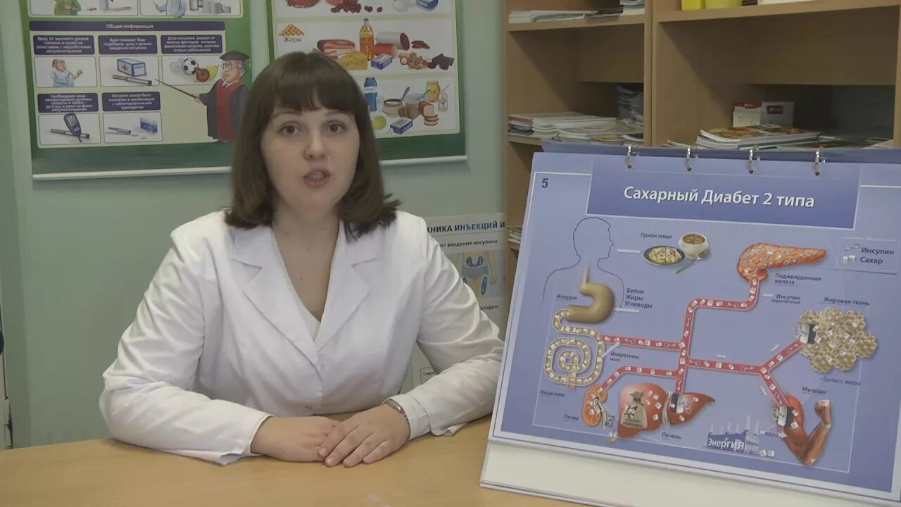 Медовый месяц сахарного диабета. Школа диабета. Школа диабета видео уроки. Школа диабета картинки. Обучение по питанию новосибирск.