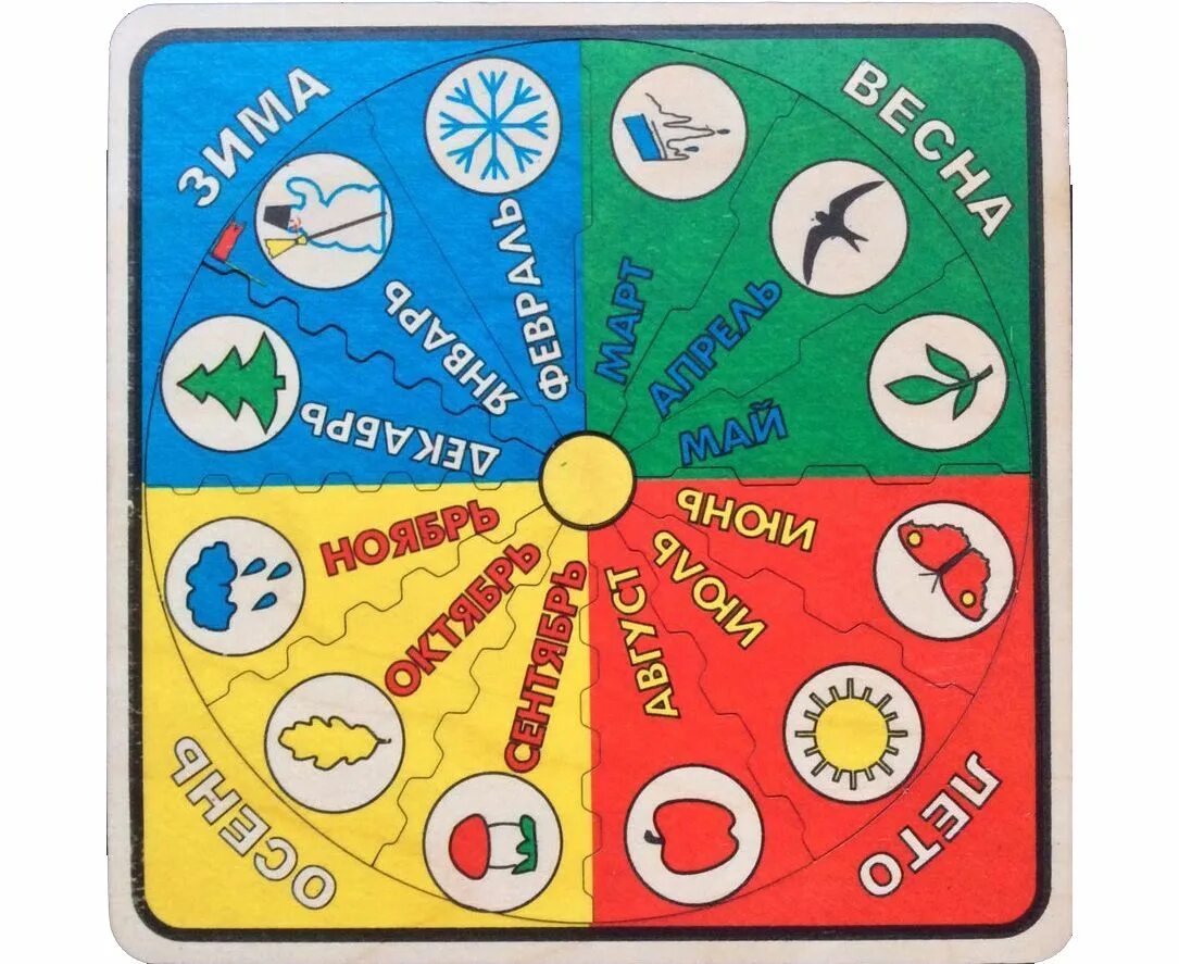 Год и месяцы. Месяца на русском языке по порядку. Времена года и месяца для детей. Год и месяцы. Месяца на русском языке по порядку.