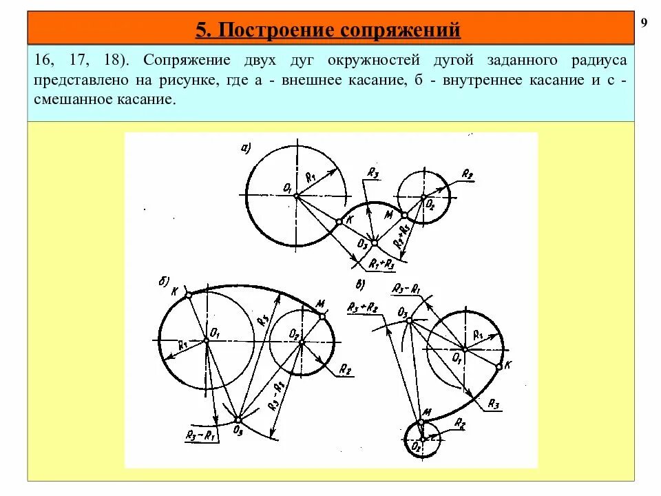 Построение окружности с данным радиусом. Начертательная геометрия сопряжение окружностей. Сопряжение Инженерная Графика. Построение двух дуг сопряжение. Смешанное сопряжение двух окружностей r30.