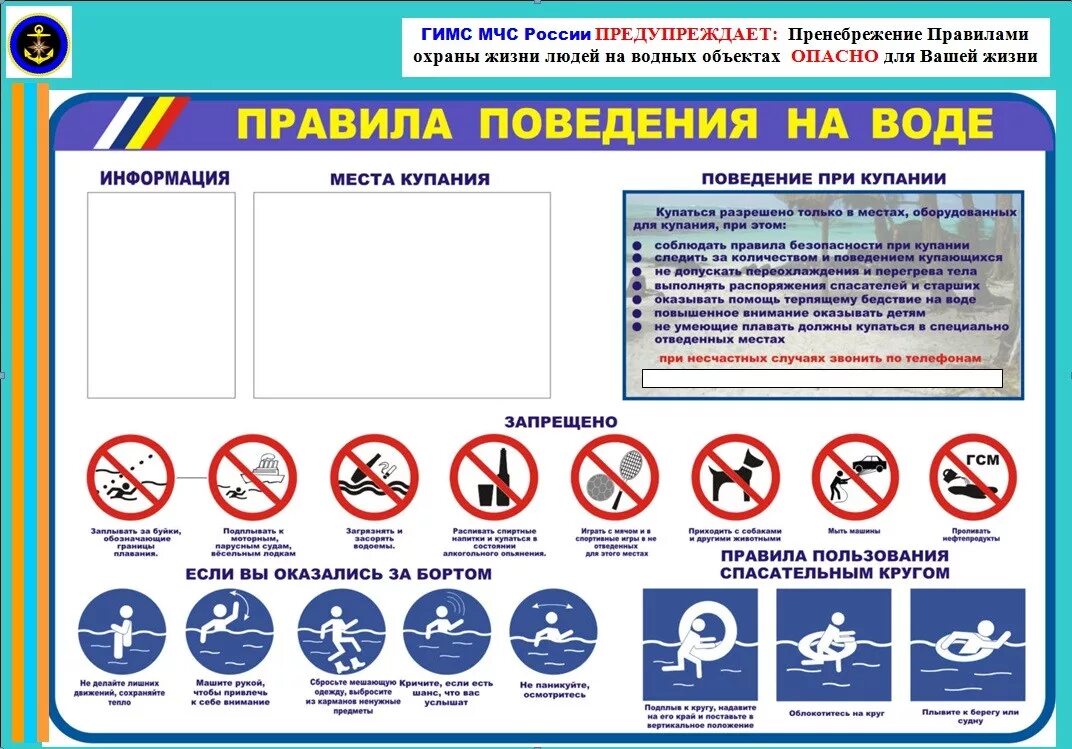 Какие знаки относятся к воде. Знаки безопасности на воде. правила безопасности на воде знаки. &quot;безопасное поведение на воде зноки. знаки безопасного поведения на воде.