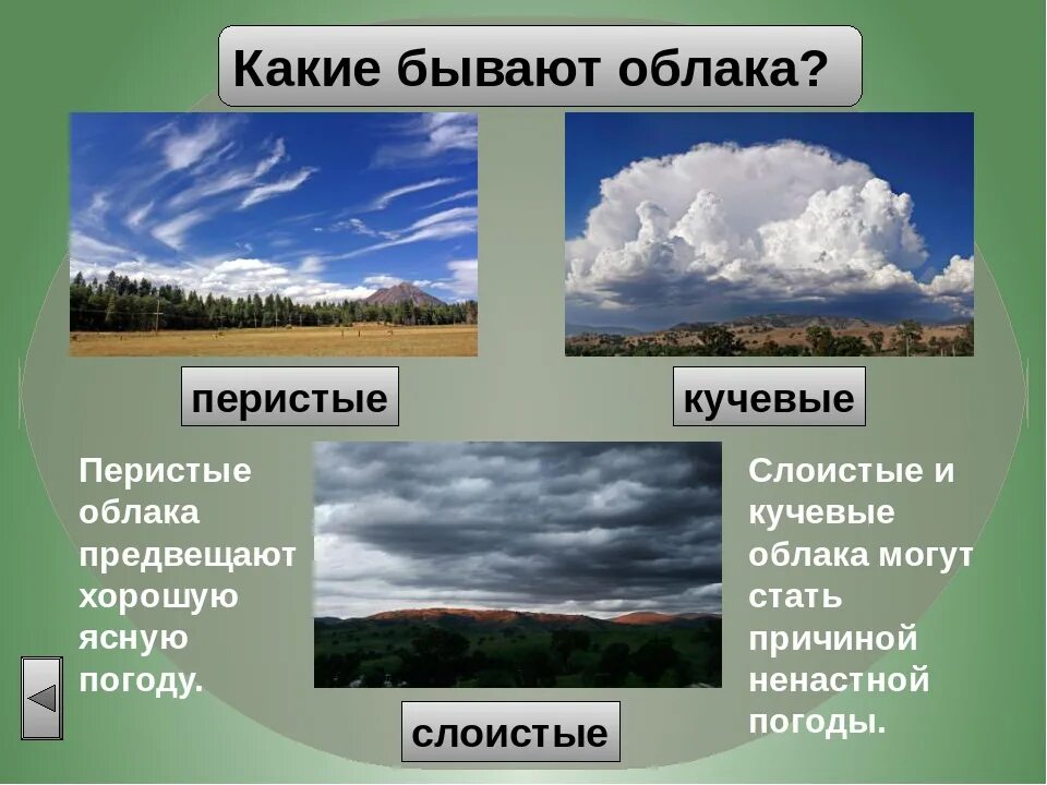 Слоистые облака виды. Облака Кучевые перистые Слоистые. Перистые Слоистые кучерявые облака. Какие виды облаков бывают. Какие бывают облака Кучевые.