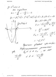 Найдите график функции y x 6