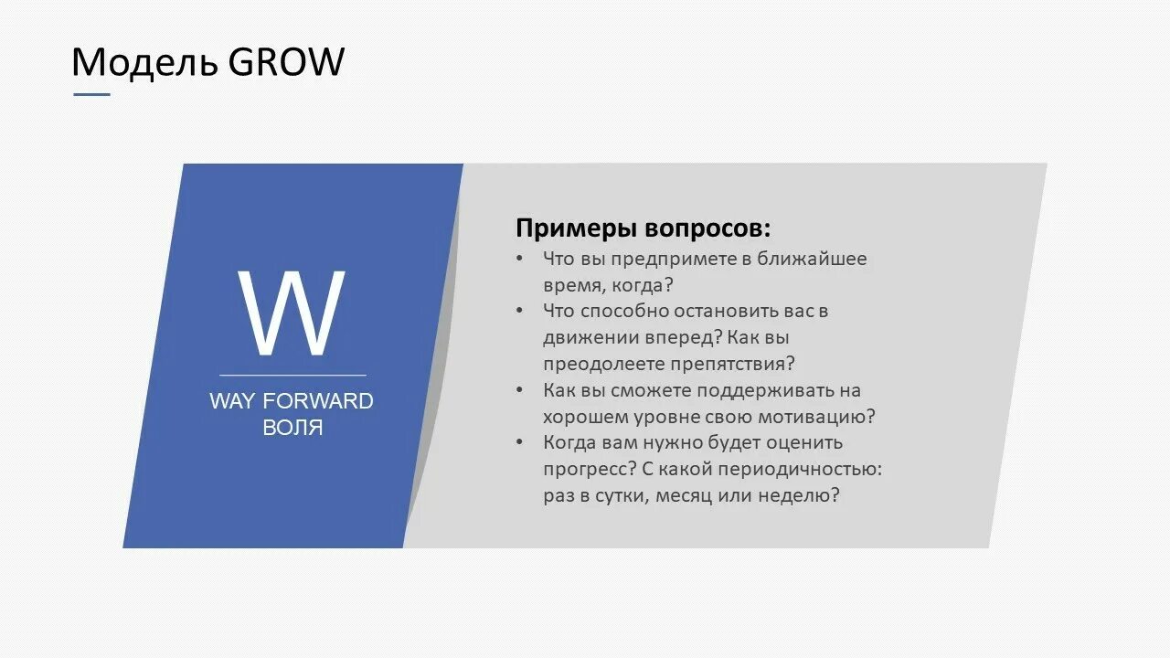 Example grow. Модель grow. grow модель коучинга. модель grow в коучинге вопросы. grow методика коучинга.