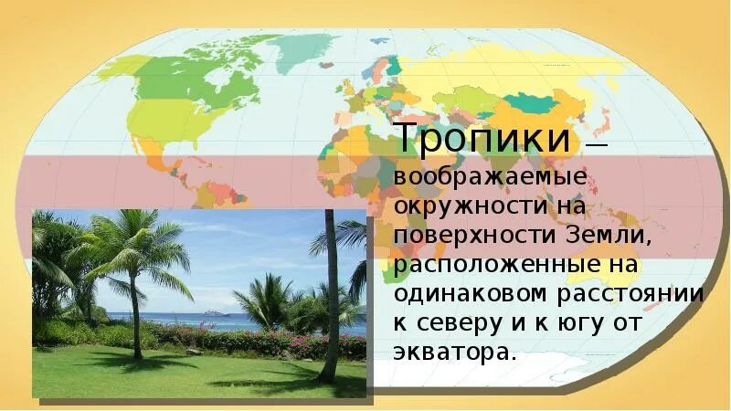 Дальше от экватора расположена зона. Что такое тропики в географии. Тропический это в географии. Тропик определение. Что такое Северный Тропик в географии.