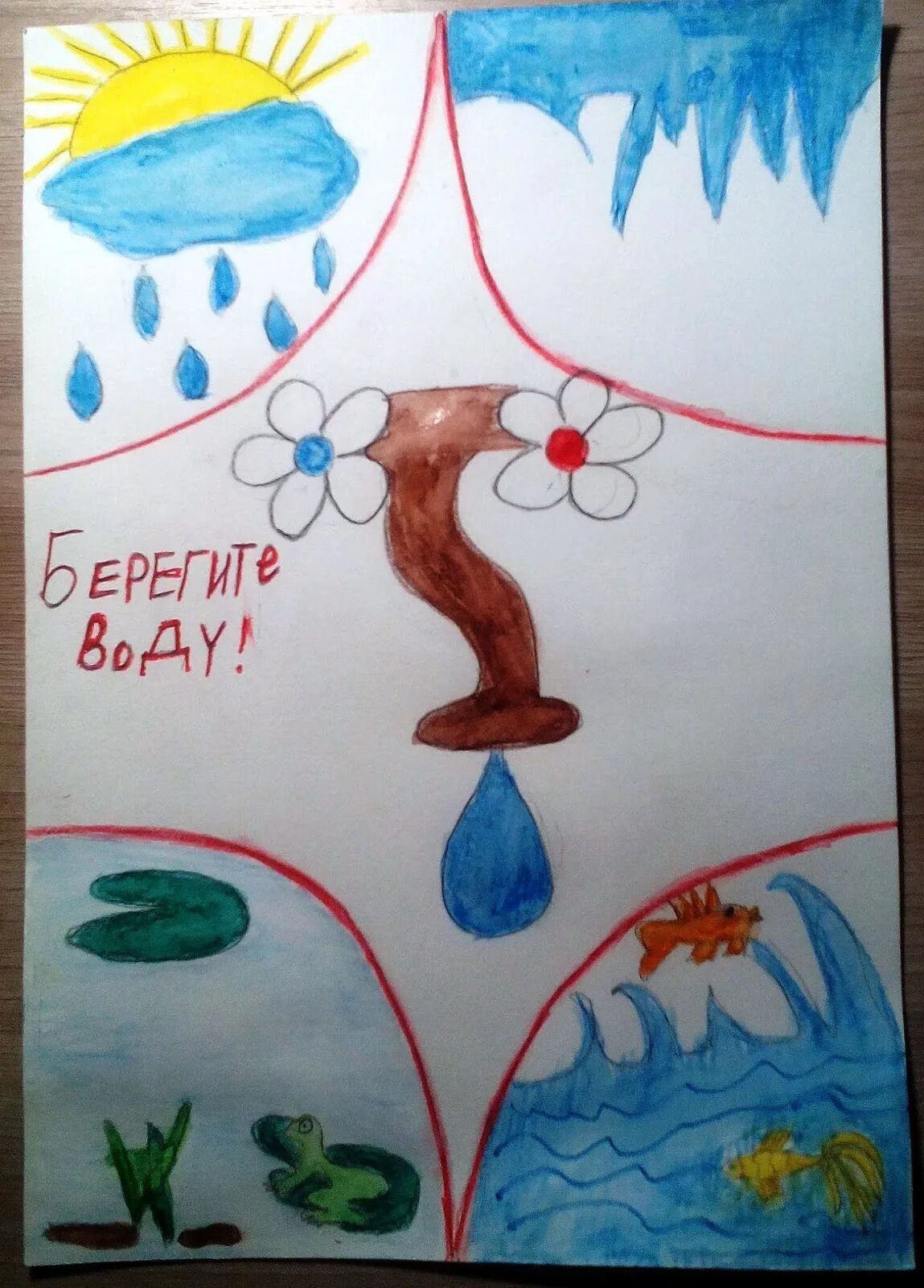 Рисунок берегите воду окружающий мир третий класс. Плакат берегите воду. Рисунок берегите воду. Берегите воду рисунки детей. Плакат на тему берегите воду