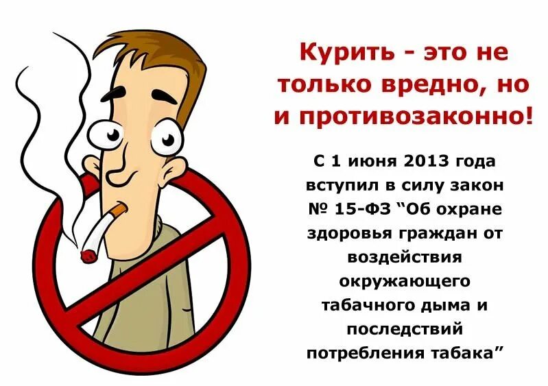 Почему запрещено курить. Не курить. Курильщик плакат. Запрещается курить. Плакат курить вредно.