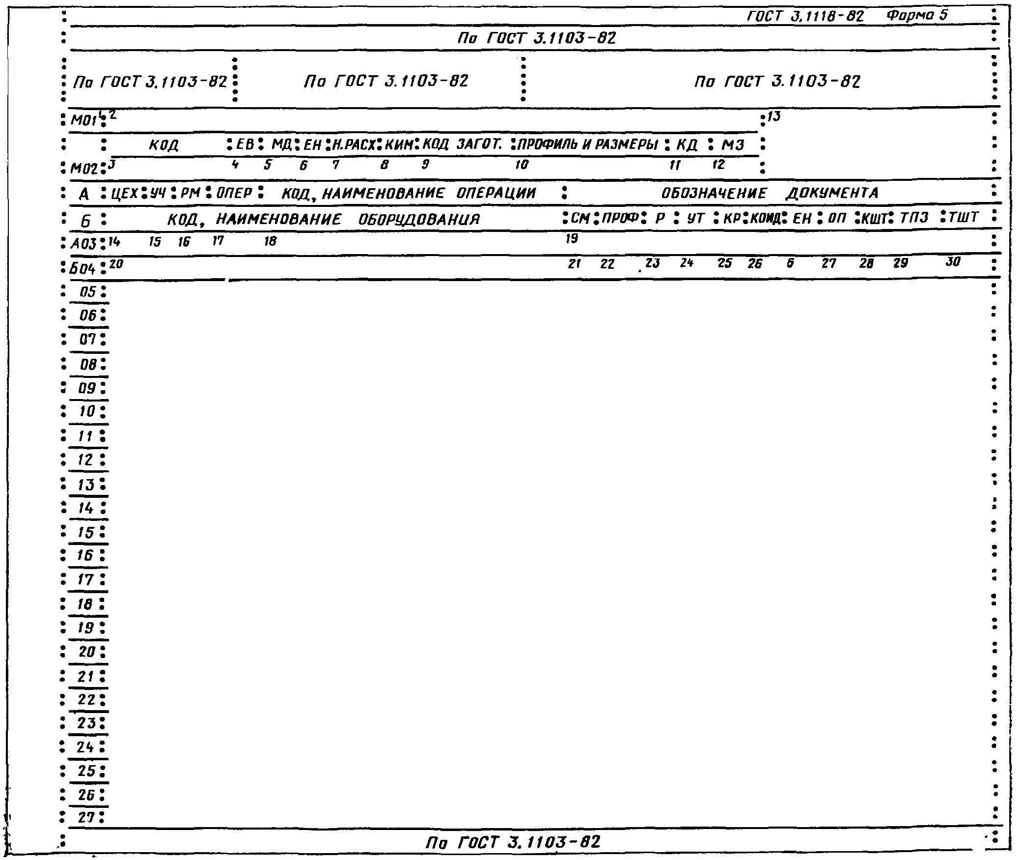 3.1118 гост маршрутная. ЕСТД маршрутная карта ГОСТ 3.1118-82. Маршрутная карта ГОСТ 3.1118-82 форма 1. Маршрутная карта ГОСТ 3.1118-82 форма 2. Операционная карта ГОСТ 3.1118-82.