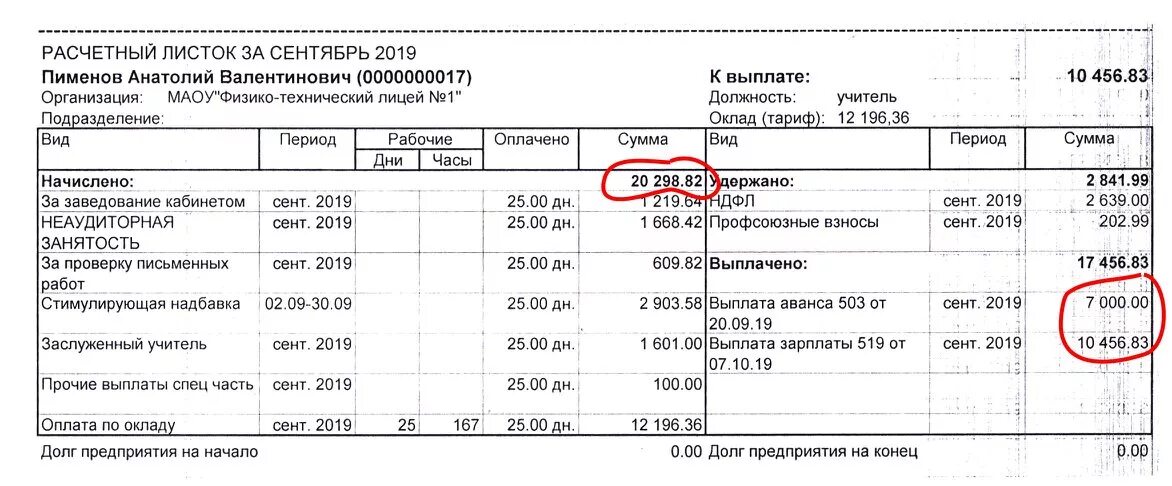 Расчетный лист заработной платы учителя. Зарплата учителей расчетный лист. Зарплаты учителя доплаты. Оклад учителя начальных классов. Доплата учителям за классное