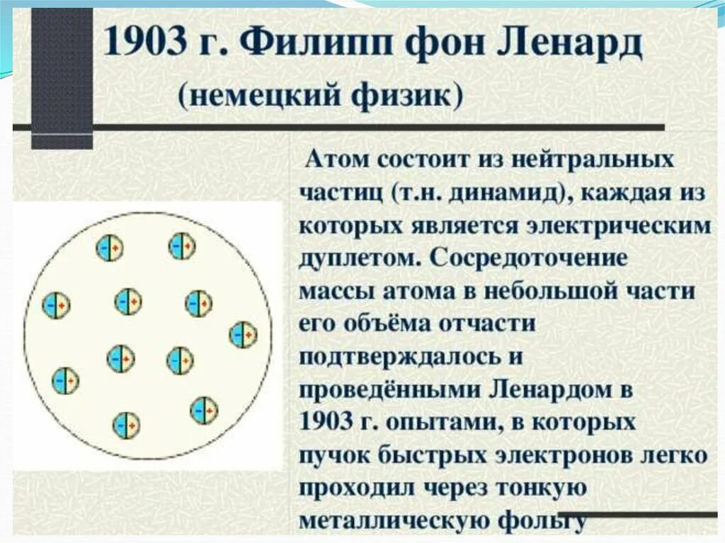 Электрически нейтральная частица называется. Модель атома Ленарда. Строение атома.