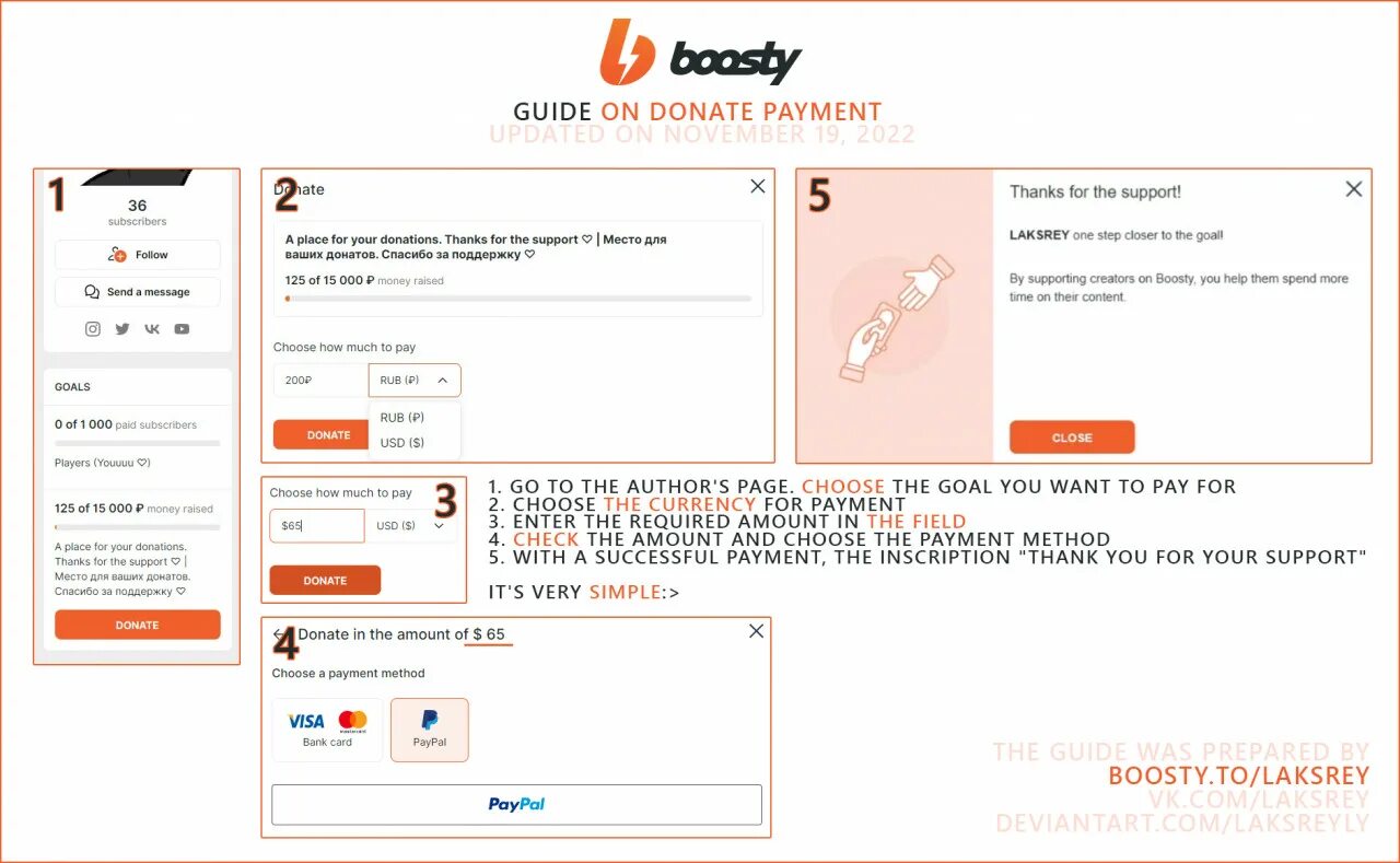 Boosty 2. Boosty guide on donate payment.