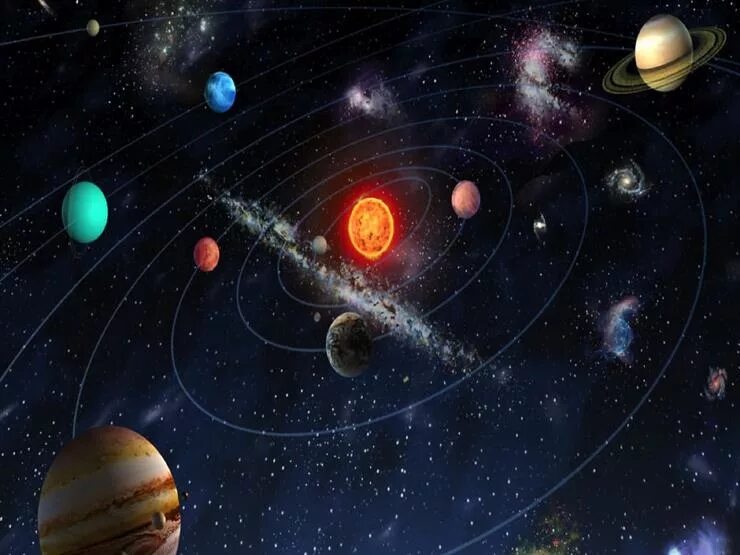 Космос солнечная система. Космос солнечная система. Что будет если все планеты. Планеты солнечной системы парад планет. Солнечная система планетная система.