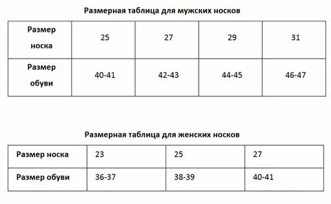 Носки 34 размер ноги