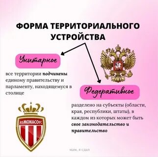 Форма государства огэ обществознание
