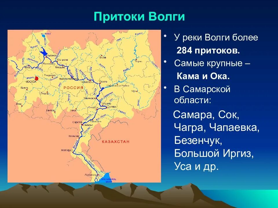 Река Волга притоки Ока и Кама. Река Ока приток Волги. Река Волга ее Исток и Устье. Крупные притоки реки Волга на карте. Какая река северной америки является правым притоком