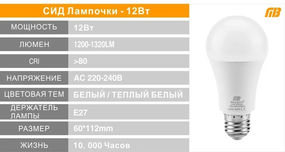 Светодиодные лампы 15 Вт е27 эквивалент. 9 Ватт светодиодная лампа люмен. Световой поток светодиодных ламп 7 ватт. Лампа 150 ватт накаливания люмен лм. Лампочка максимальная яркость