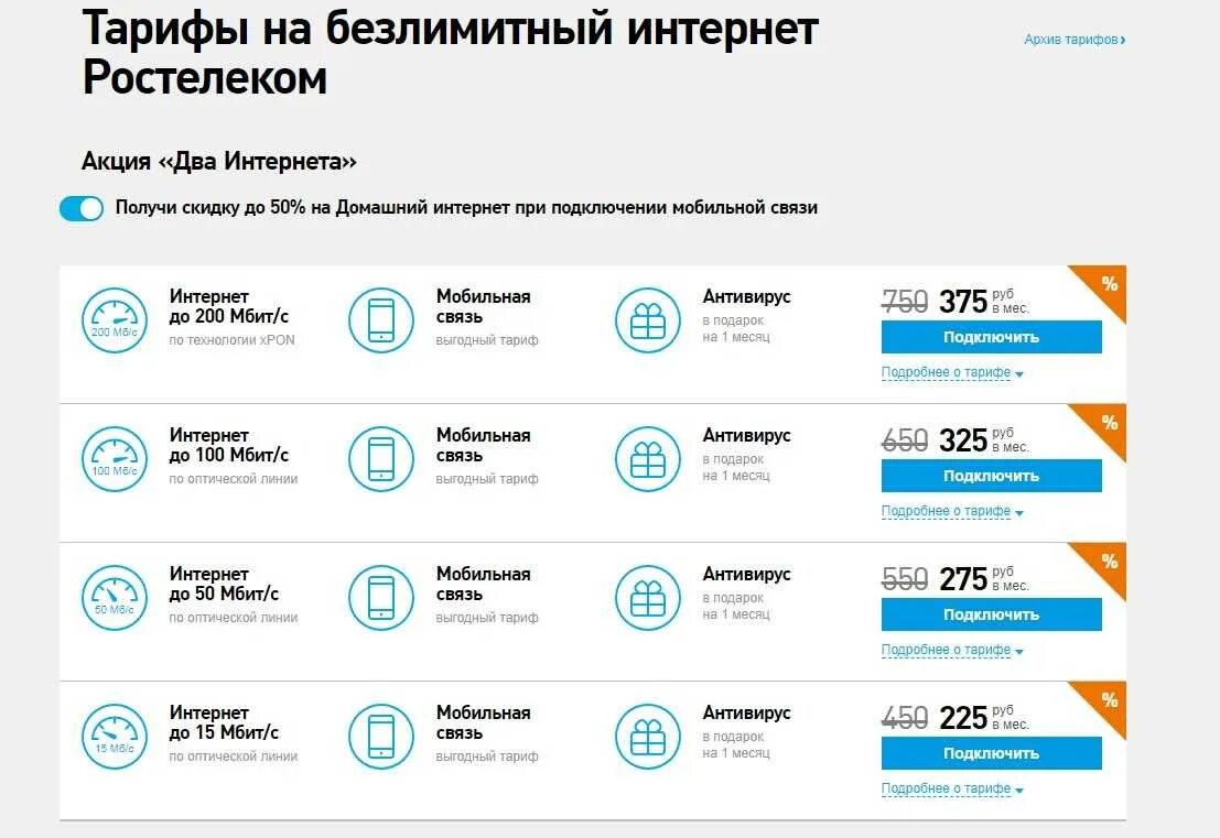 Тариф скорость Ростелеком для юридических лиц. Ростелеком тарифный план скорость для юридических лиц. Тарифы Ростелеком для юридических лиц на 2021 год. Ростелеком тариф "для интернета до 150 Мбит/с". Сколько стоят тарифы ростелеком