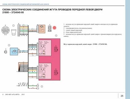 Как подключить стеклоподъемники гранта