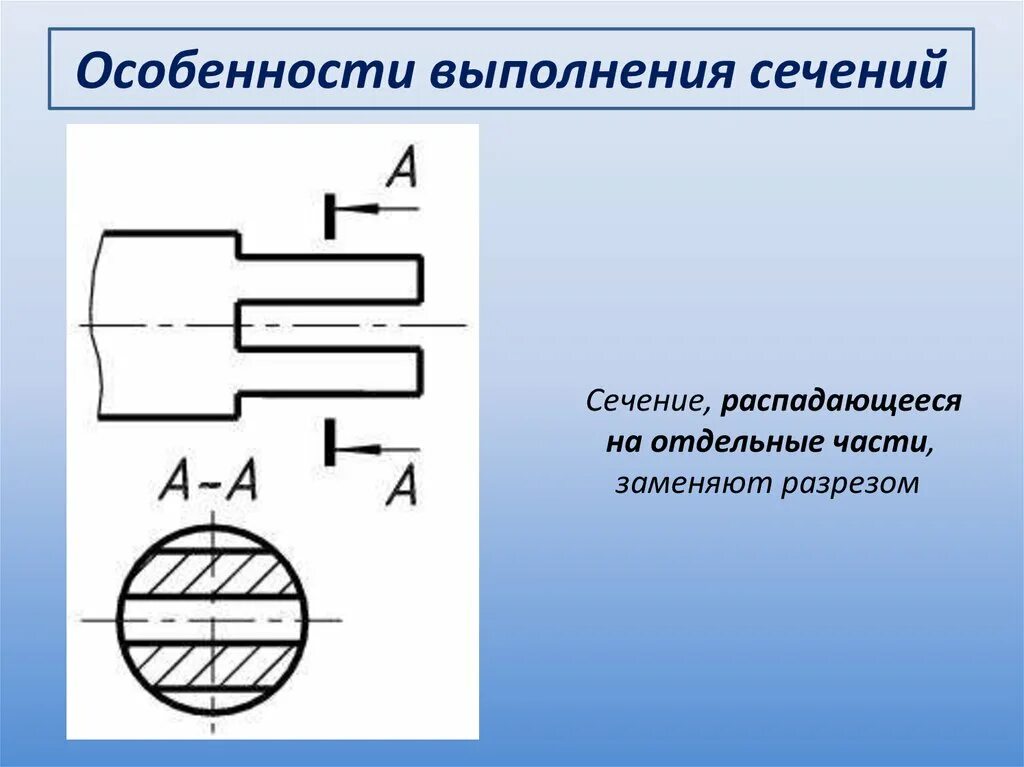 Выполнение сечений на чертеже. Выносное сечение на чертеже. Наложенное сечение на чертеже. Изображение сечения на чертеже. Кересово сечение