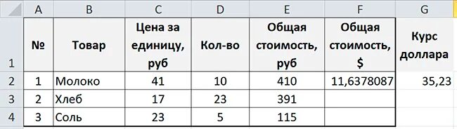 С учетом его количества и