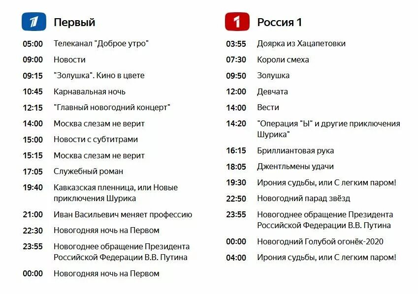 10 июля 2017. Программа передач. Телевизионные программы. Програмателе.пеоедасч. Программа передач программа передач.