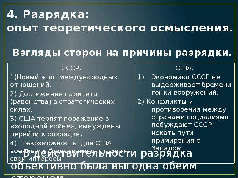 Разрядка международных отношений. Разрядка международной напряженности. Разрядка 1960-1970 причины. Политика разрядки СССР. Причины разрядки телефона