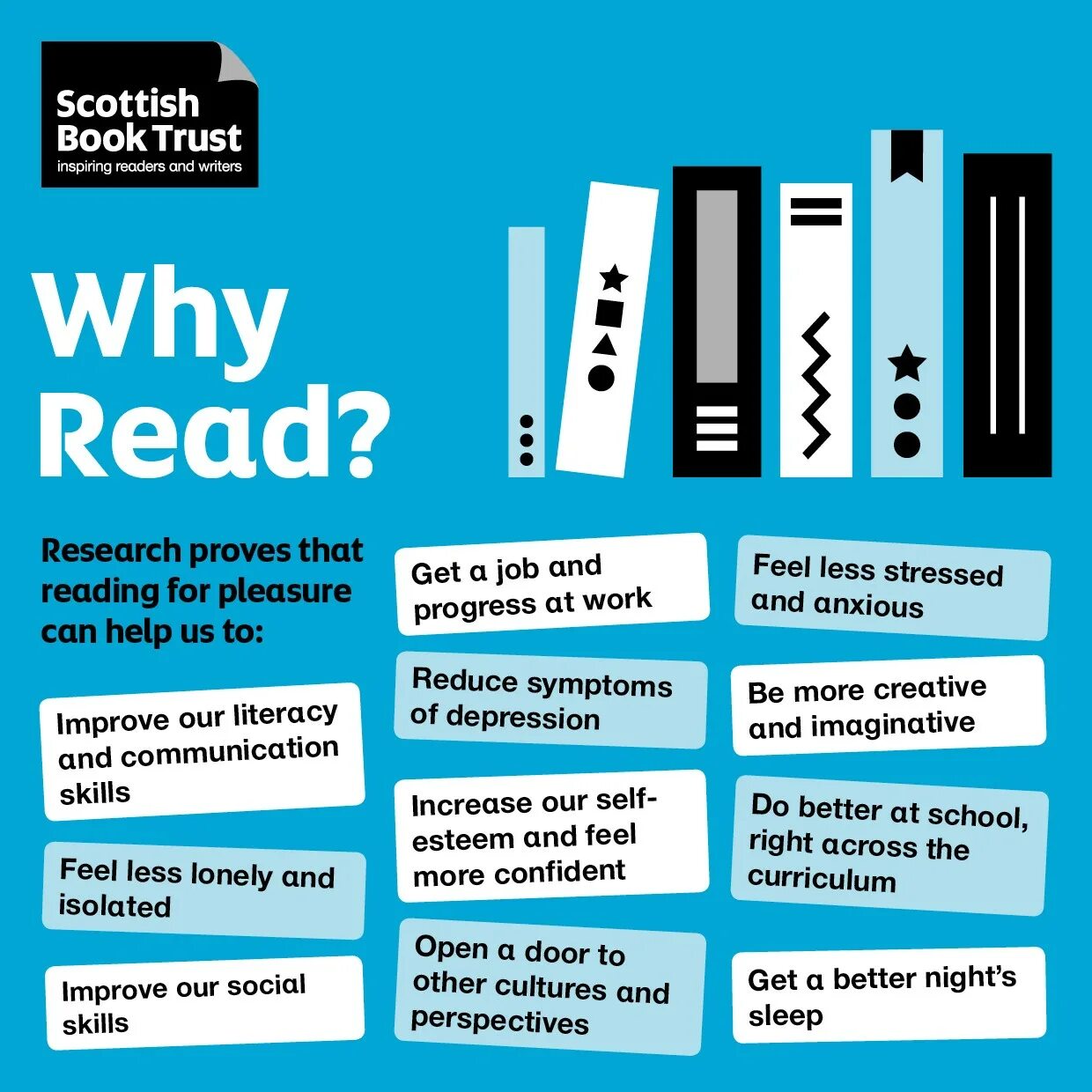 Books and reading why read. How to improve reading skills. why do we read. why do we read books. improving reading skills.