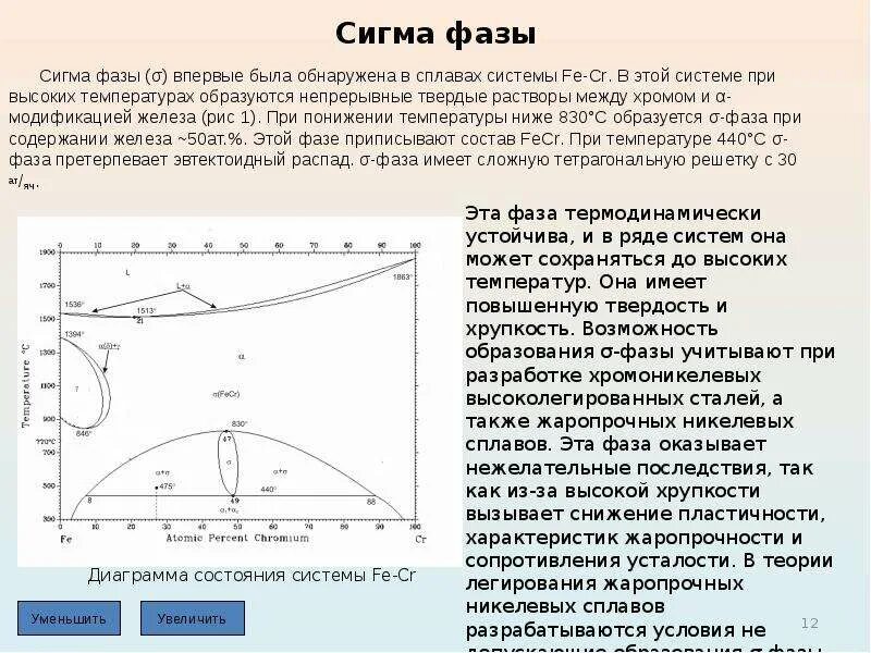 Сигма-фаза в сталях. Фазы металлических сплавов. Сигма фаза в нержавеющих сталях. Промежуточные фазы в сплавах. Сигма задачи