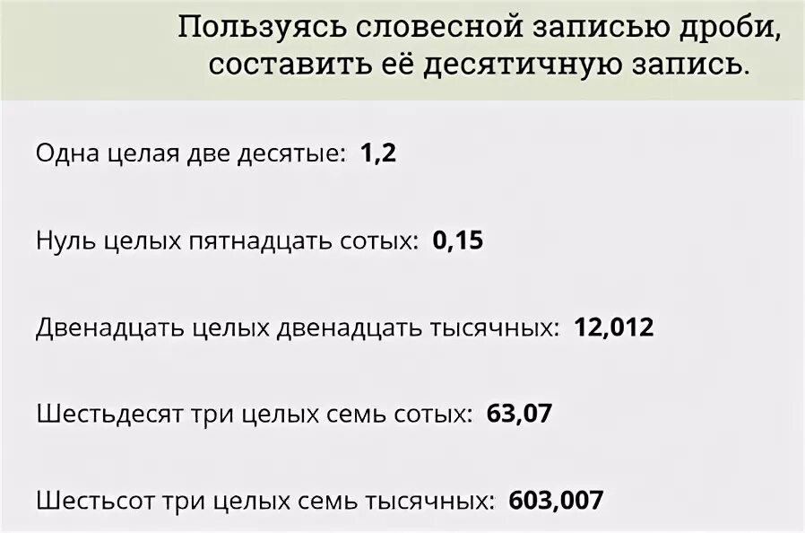 Пятнадцать сотых это. Две целых пятнадцать сотых. Ноль целых пятнадцать сотых. Десять целых пятнадцать сотых. 0 целых 51